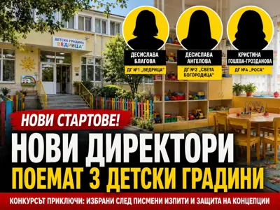 Интериор на модерна детска градина в Благоевград.