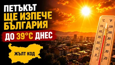 Петъкът ще изпече България: до 39°C днес, жълт код за опасни жеги